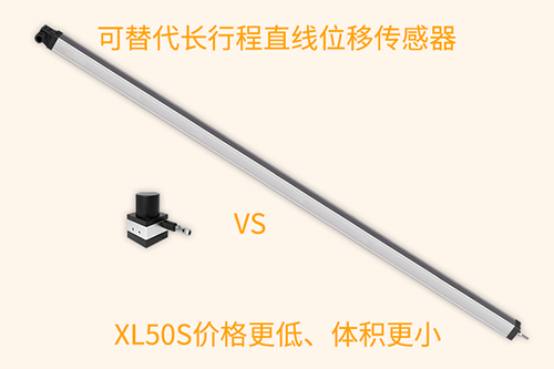 小拉線XL50S，激發(fā)“披荊斬棘”的力量(圖4)