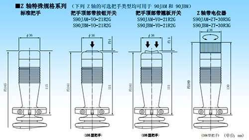 思博“大個(gè)子”操縱桿盤(pán)點(diǎn)，大中型機(jī)械操控的定心丸！(圖3)