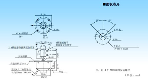 思博“大個(gè)子”操縱桿盤(pán)點(diǎn)，大中型機(jī)械操控的定心丸！(圖7)