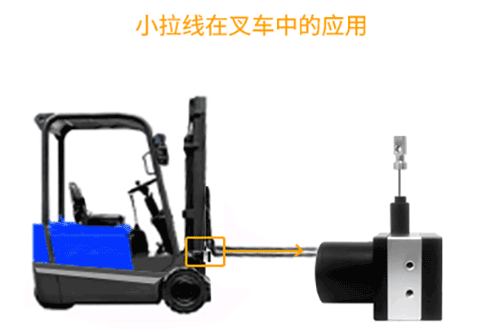 小拉線XL50S，激發(fā)“披荊斬棘”的力量(圖5)
